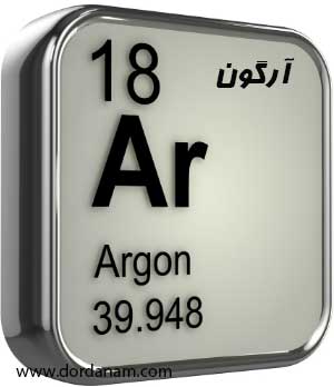 سپهرگازکاویان|گاز کالیبراسیون آرگون|گاز ترکیبی آرگون